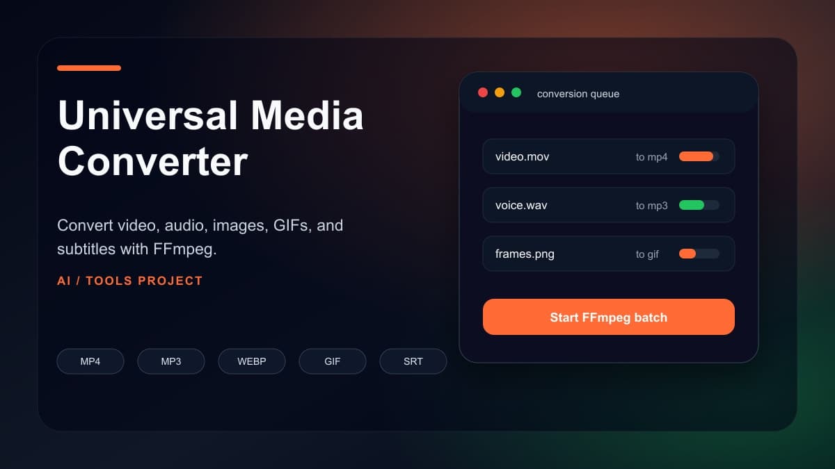 Universal Media Converter